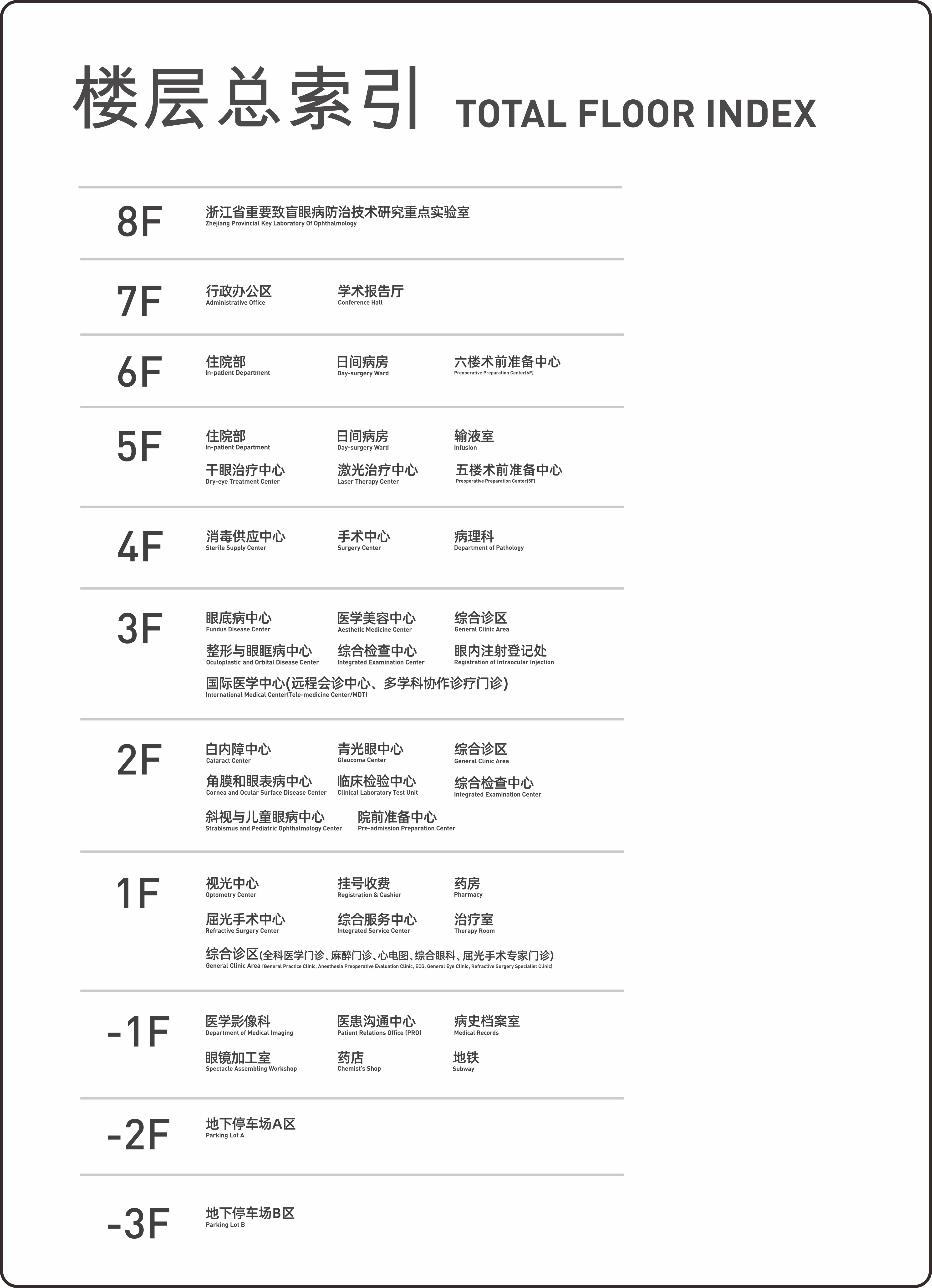 楼层总索引图(1).jpg